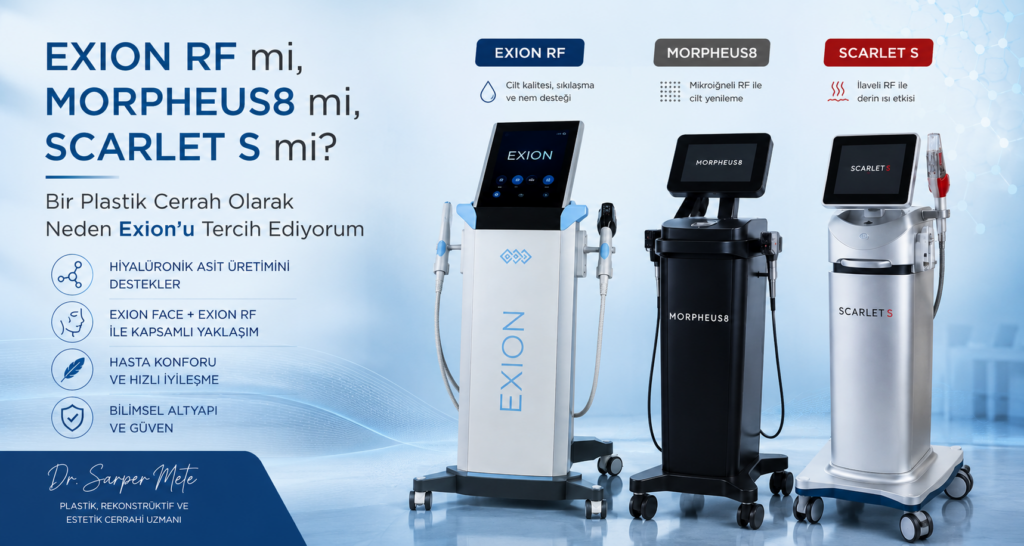 Exion RF, Morpheus8 ve Scarlet S teknolojilerini bir plastik cerrahın bakış açısıyla karşılaştıran bilgilendirici görsel.